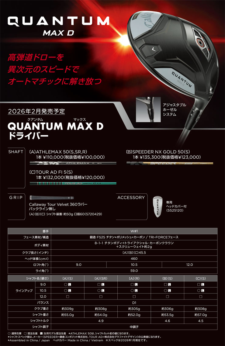Callaway（キャロウェイ） 特注カスタムクラブ QUANTUM MAX D