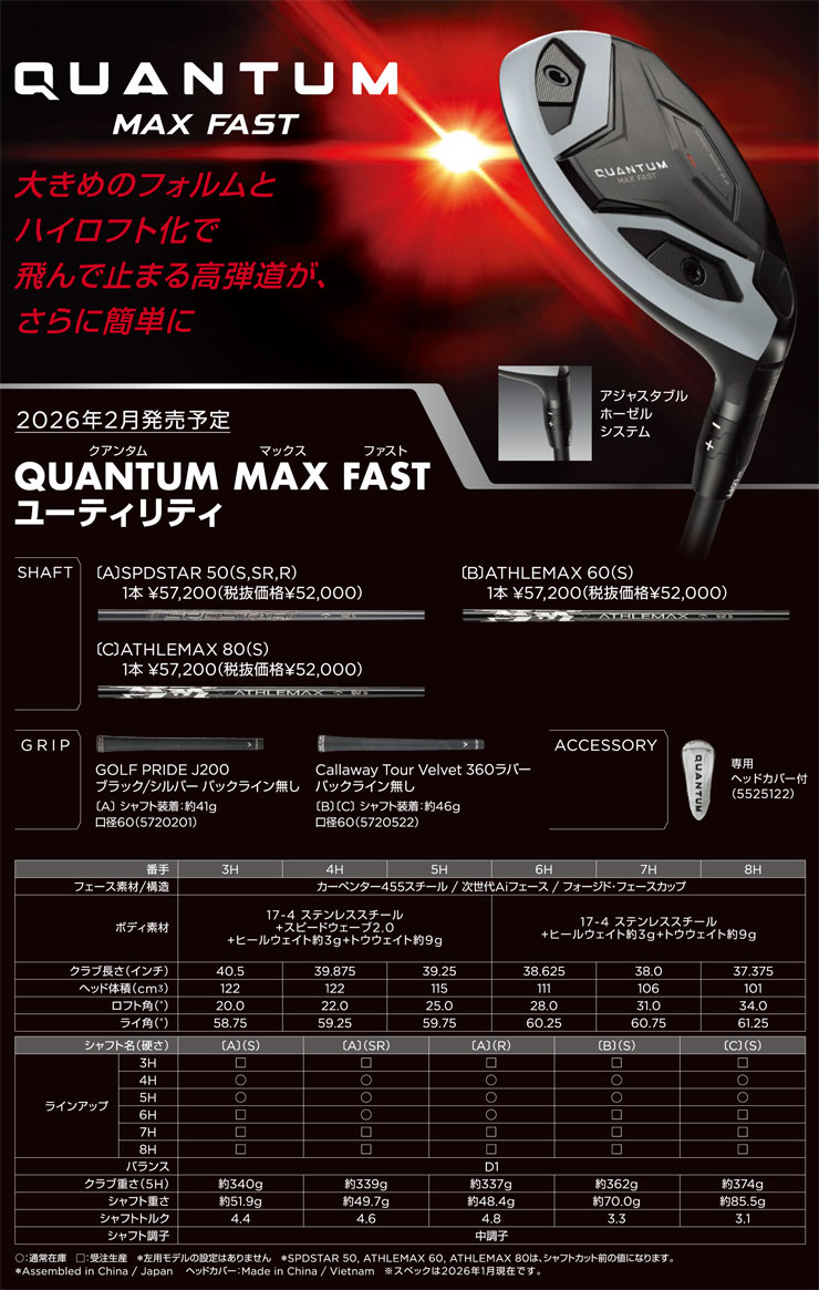 Callaway（キャロウェイ） 30％OFFクーポン対象 特注カスタムクラブ