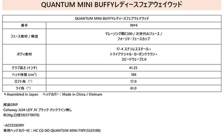 Callaway（キャロウェイ） 特注カスタムクラブ QUANTUM MINI BUFFY