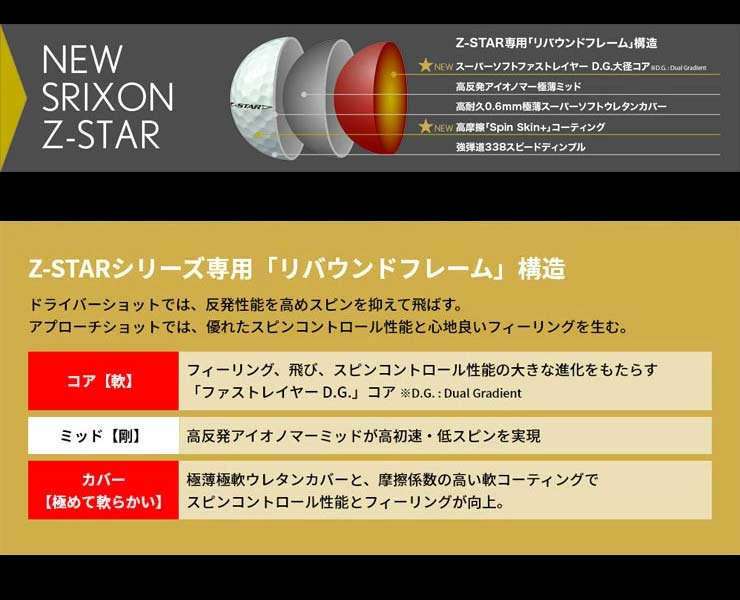 スリクソン Z-STAR ゴルフボール 2023年モデル 限定カラー：ロイヤル 