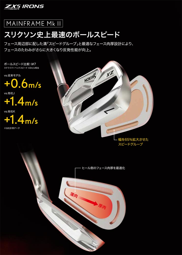 スリクソンZX5 アイアン 5本 NSPRO MODUS3 TOUR120 S-