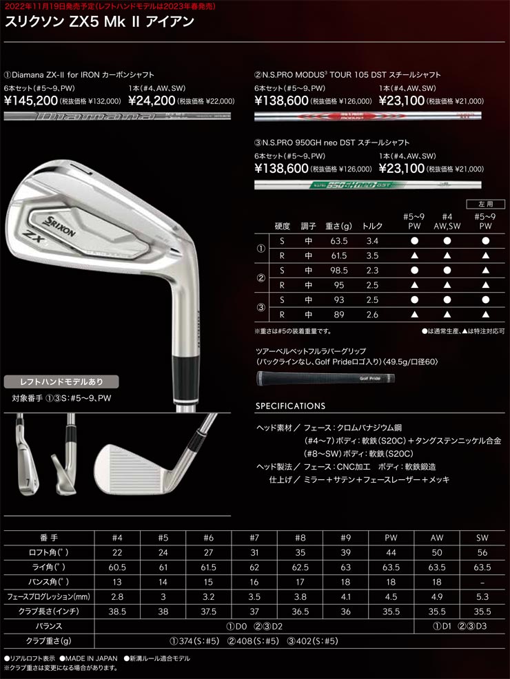 スリクソン ZX5 Mk II アイアン 三菱 Diamana ZX-II for IRON