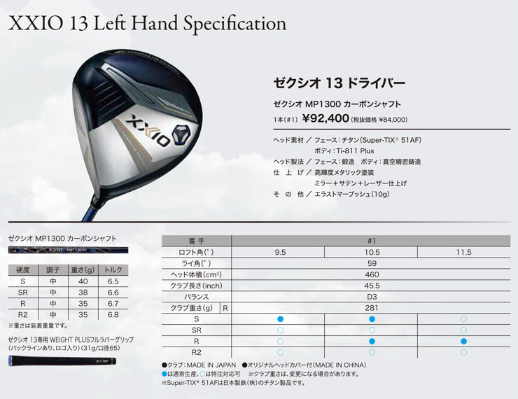 XXIO ゼクシオ 13 左用 ドライバー MP1300 カーボンシャフト