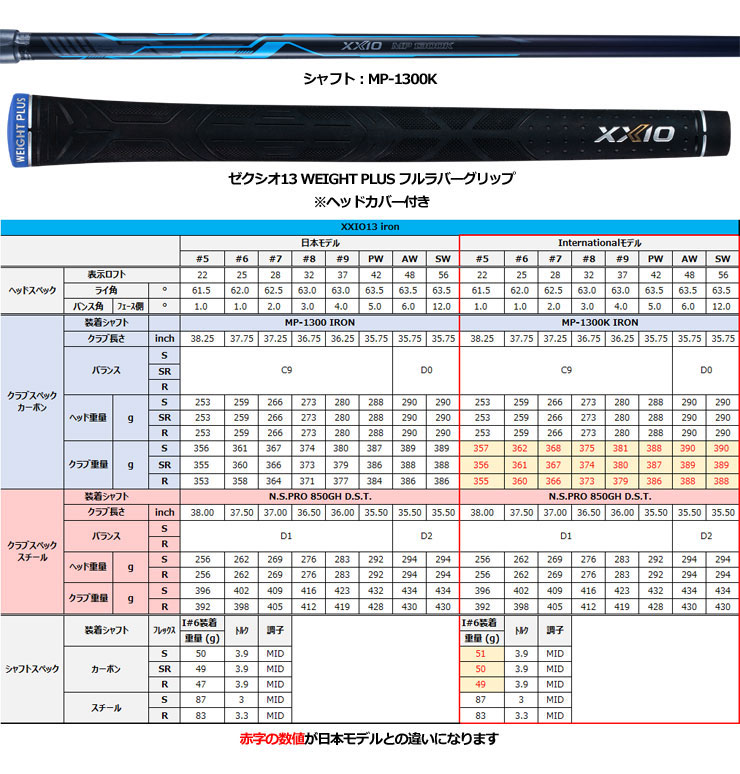XXIO ゼクシオ 13 アイアン N.S.PRO 850GH DST for スチールシャフト 8