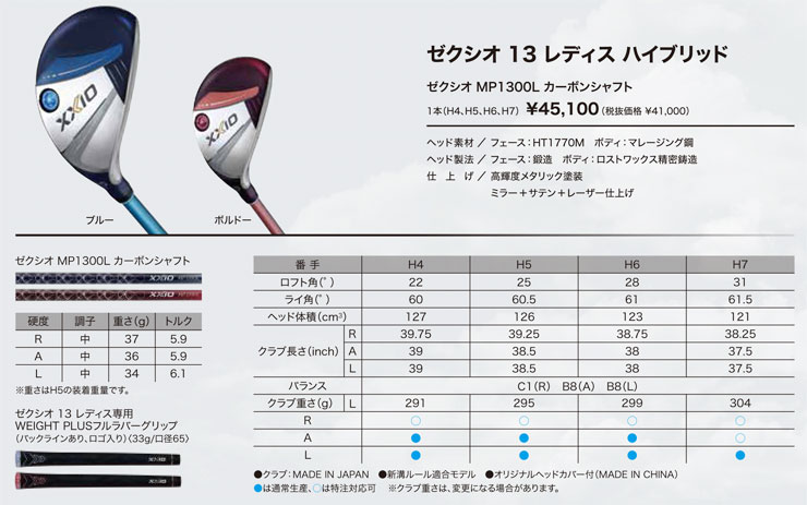 XXIO ゼクシオ 13 レディース ハイブリッド MP1300L カーボンシャフト