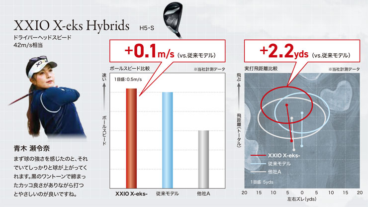 プロフ必読 値下中 人気テレビ番組『逃走中』がXANAでメタバースNFTゲーム化決定
