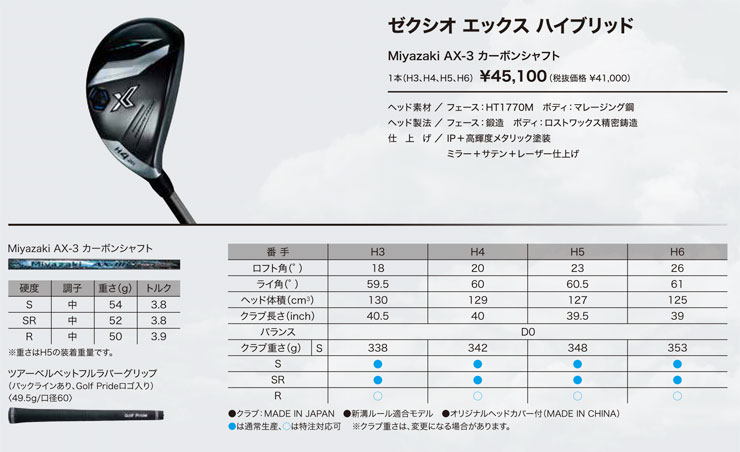 XXIO ゼクシオ X13 eks ハイブリッド Miyazaki AX-3 カーボンシャフト