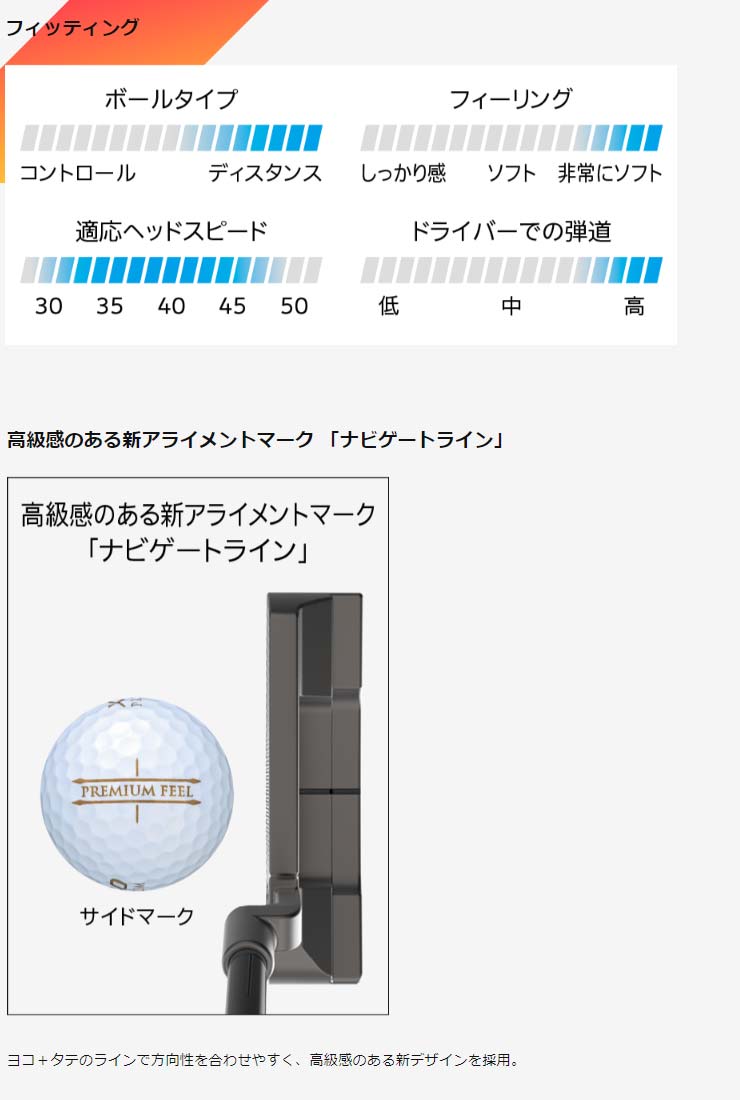 ゼクシオプレミアム　2024 新品未使用 XXIO ゼクシオ プレミアム ゴルフボール 2024年モデル 1ダース