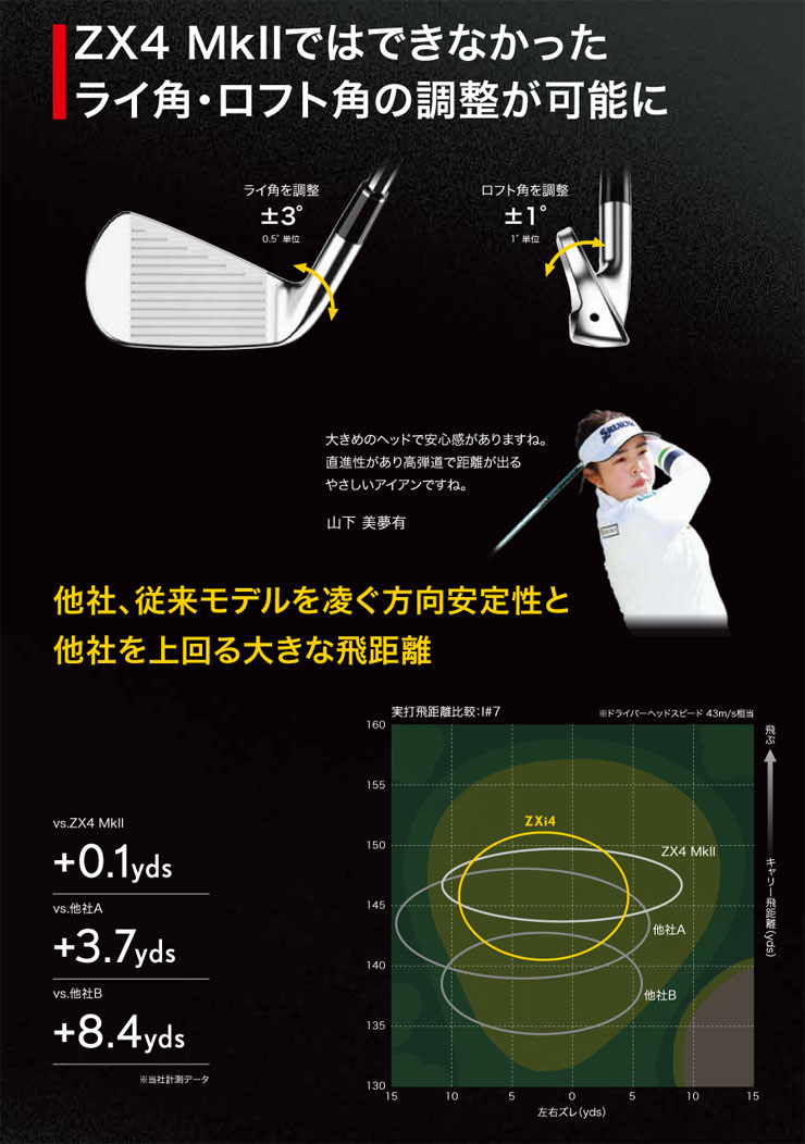 ピンキー様‥購入予定_(._.)_ K10 WG クロス ピンキーリング(2号 K10 ホワイト): Samantha