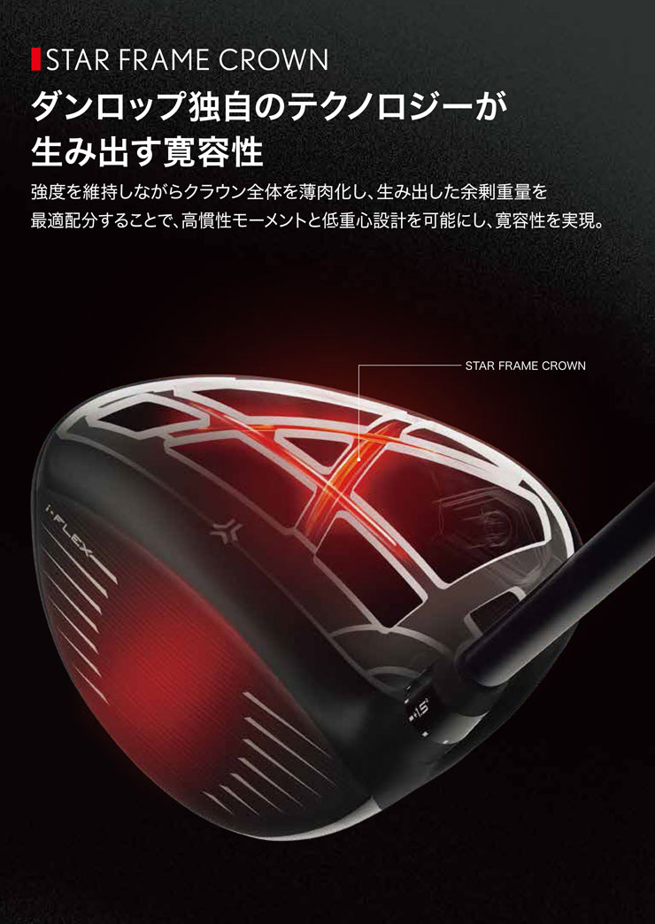 SRIXON 特注カスタムクラブ スリクソン ZXi MAX ドライバー