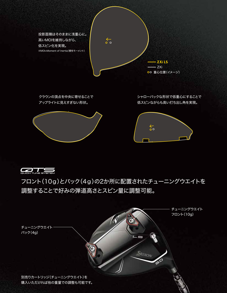 みっちゃん様【今だけ】フジクラシャフト VENTUS ZXi 6-S スリクソン スリクソン ZXi TR ドライバー VENTUS ZXi 6 カーボンシャフト