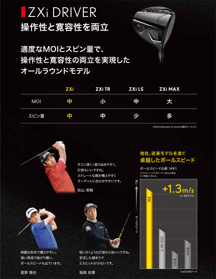 SRIXON 20％OFFクーポン対象 特注カスタムクラブ スリクソン ZXi