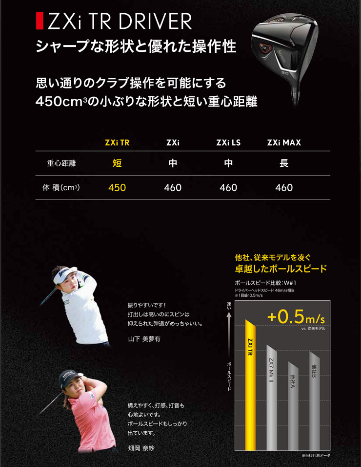 ZX（スリクソン） 20％OFFクーポン対象 スリクソン ZXi TR ドライバー