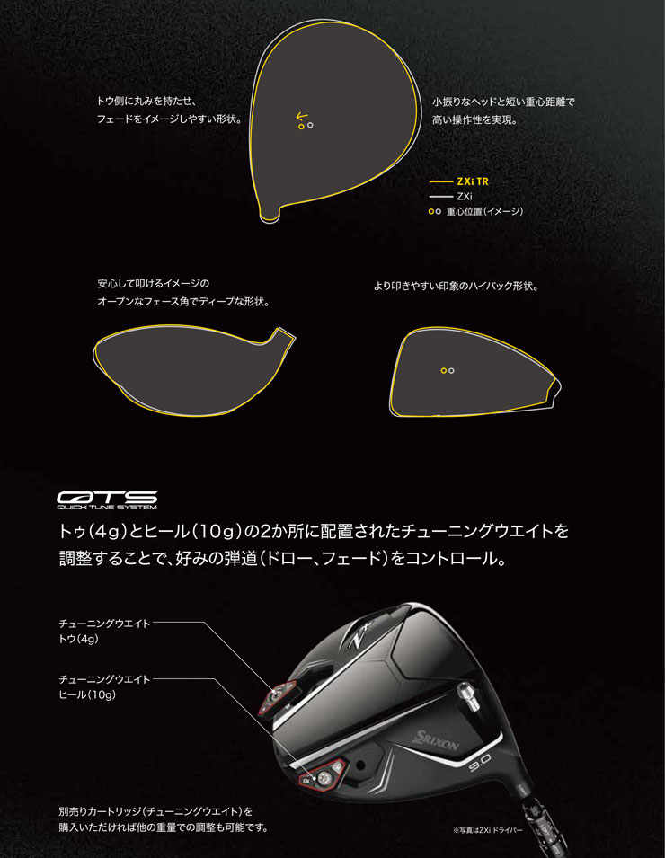 ZX（スリクソン） 20％OFFクーポン対象 スリクソン ZXi TR ドライバー