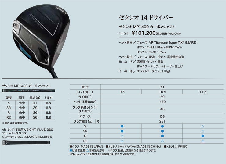 SRIXON 20％OFFクーポン対象 特注カスタムクラブ ゼクシオ 14