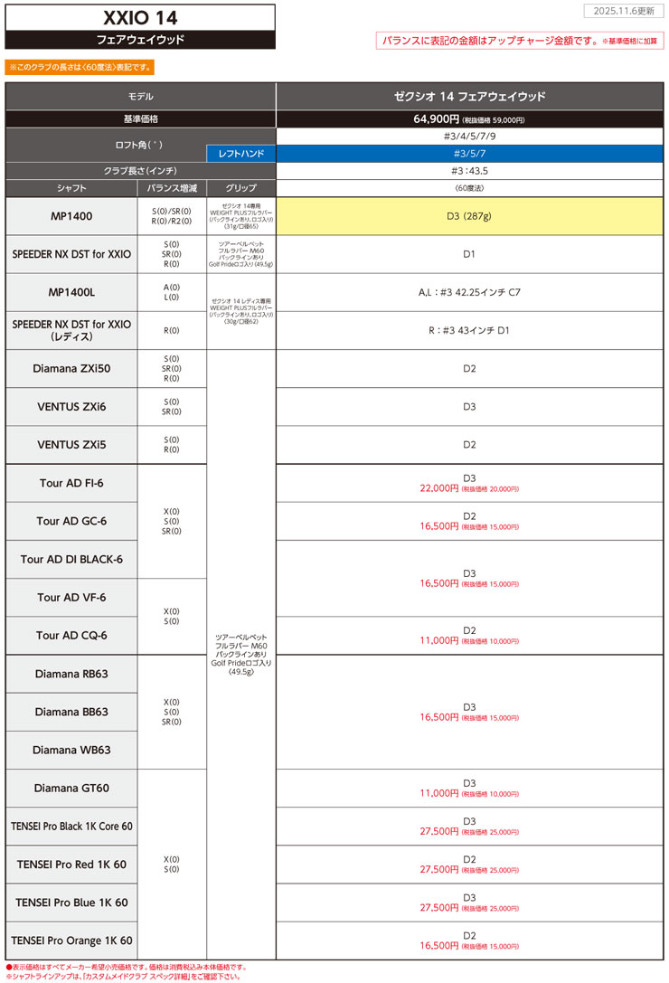 SRIXON 20％OFFクーポン対象 特注カスタムクラブ ゼクシオ 14