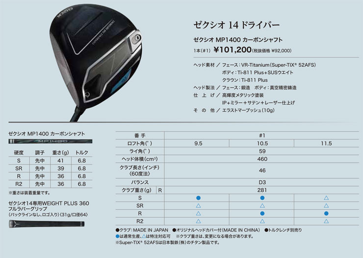 XXIO ゼクシオ 14 左用 ドライバー MP1400 カーボンシャフト : ゴルフ
