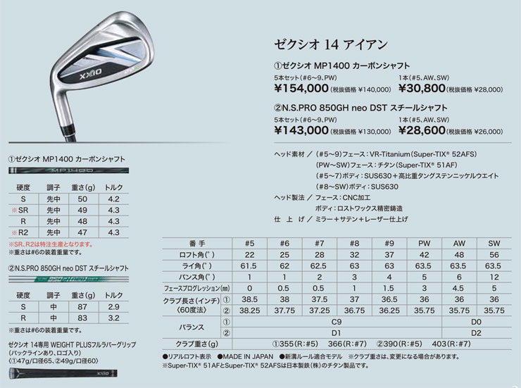 XXIO ゼクシオ 14 左用 アイアン MP1400 カーボンシャフト 5本セット
