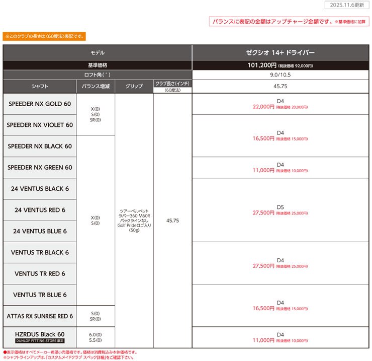 SRIXON 20％OFFクーポン対象 特注カスタムクラブ ゼクシオ 14+