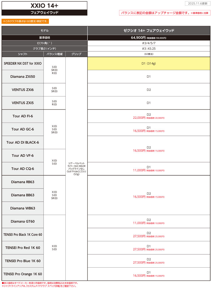 SRIXON 20％OFFクーポン対象 特注カスタムクラブ ゼクシオ 14+
