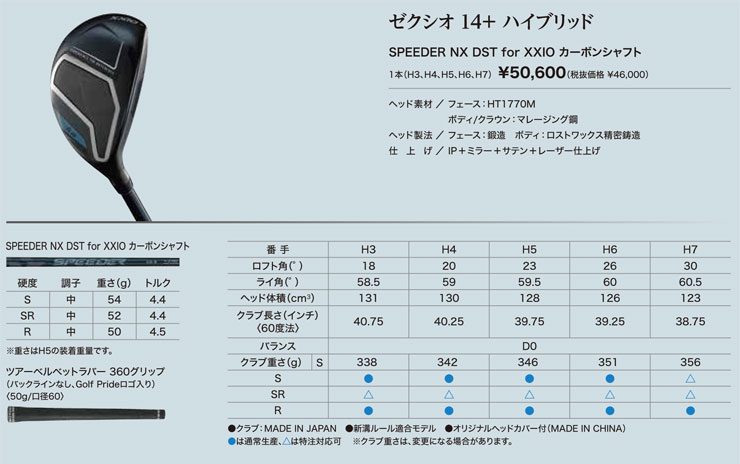 SRIXON 20％OFFクーポン対象 特注カスタムクラブ ゼクシオ 14+