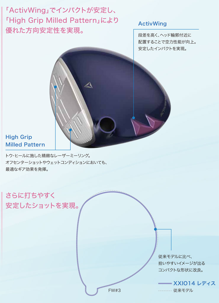 SRIXON 20％OFFクーポン対象 特注カスタムクラブ ゼクシオ 14