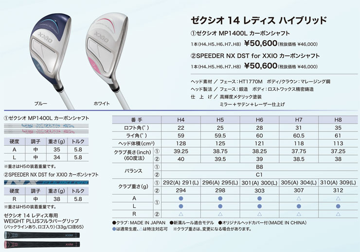 XXIO ゼクシオ 14 レディース ハイブリッド SPEEDER NX DST for