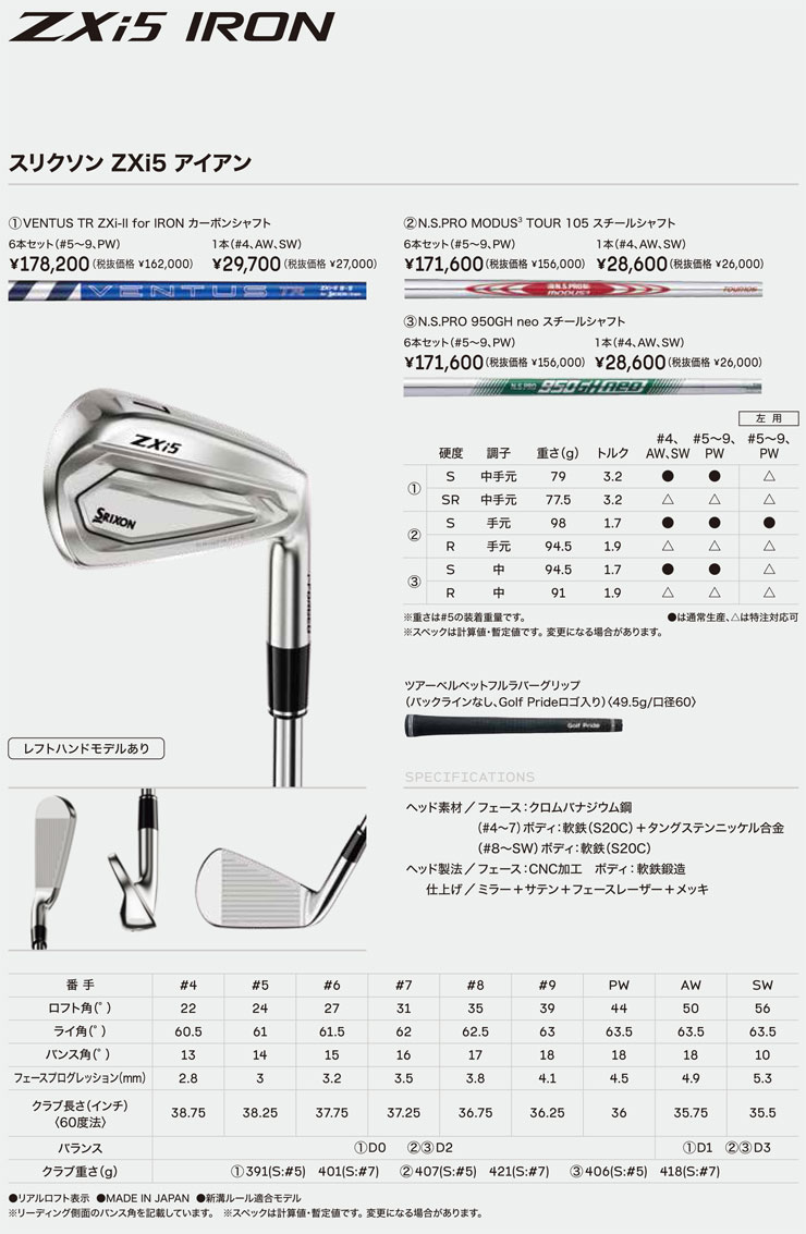 SRIXON 20％OFFクーポン対象 特注カスタムクラブ スリクソン ZXi5