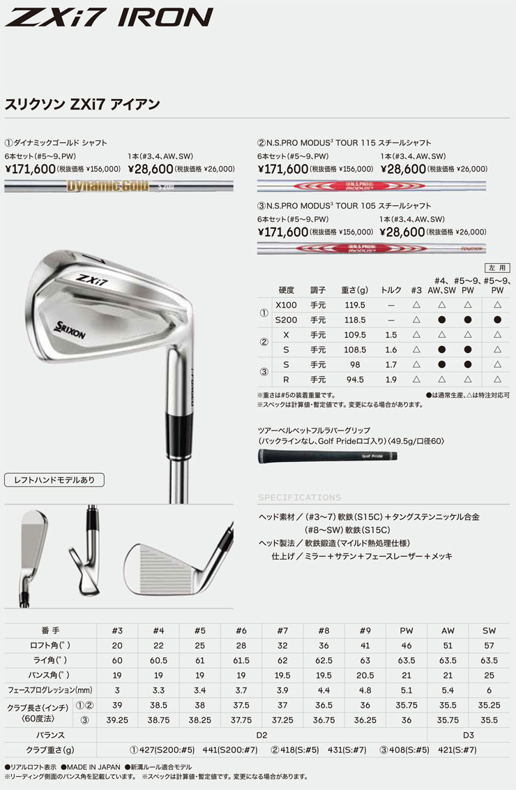 SRIXON 20％OFFクーポン対象 特注カスタムクラブ スリクソン ZXi7