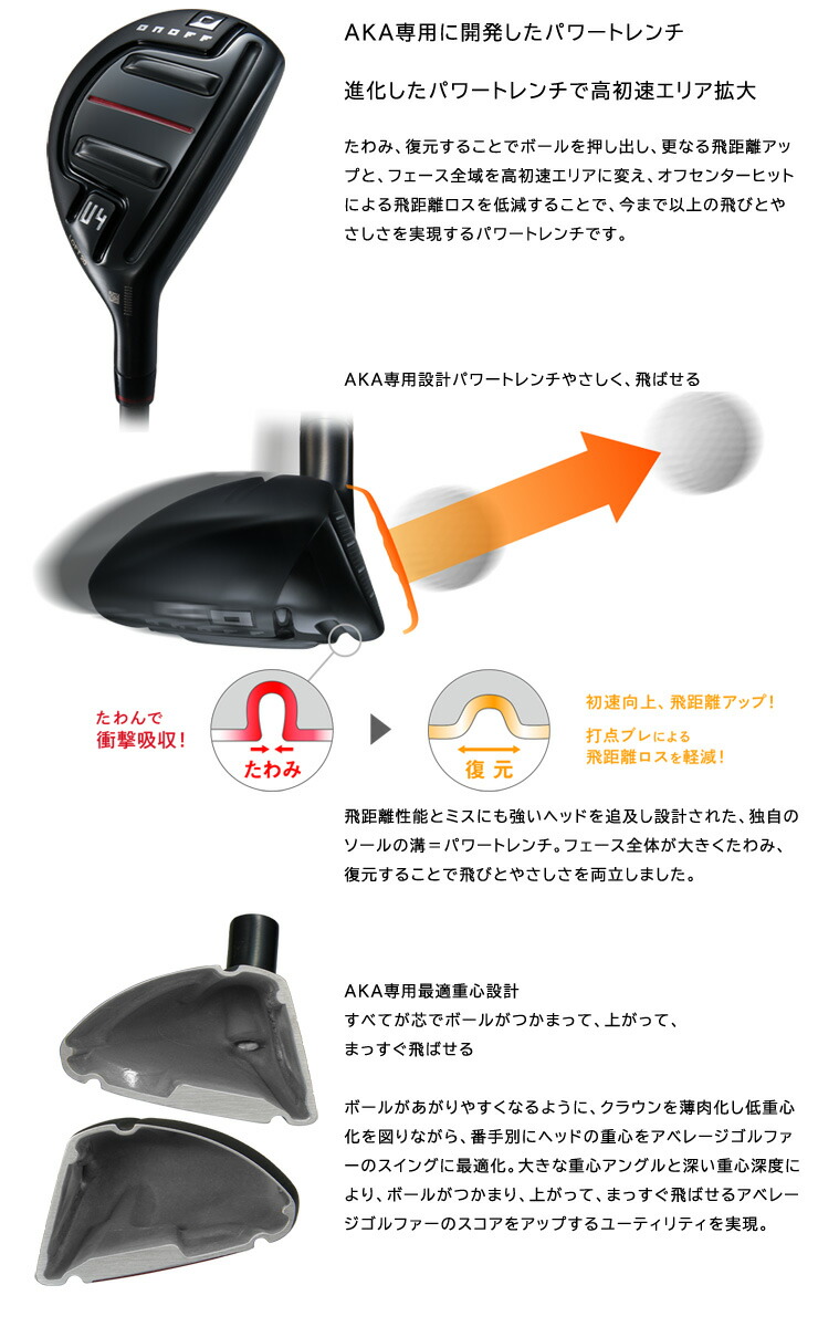 ウルトラ 250 260 300 310 HKS ブローオフ/インペラセット LEGAMAX Premium：CR-Z