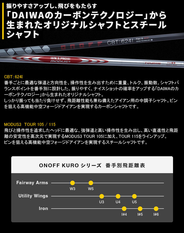 KURO(オノフ) 10%OFFクーポン対象 オノフ 2024 KURO FORGED KURO(オノフ) 10%OFFクーポン対象 オノフ 2024 KURO FORGED