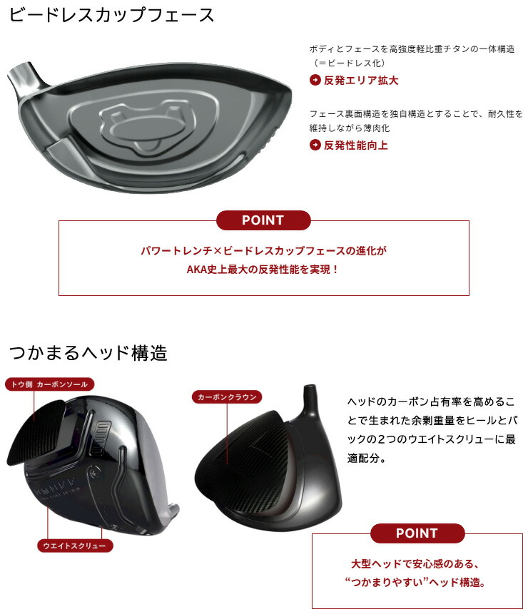 AKA 特注カスタムクラブ オノフ 2026 ドライバー フジクラ SPEEDER NX