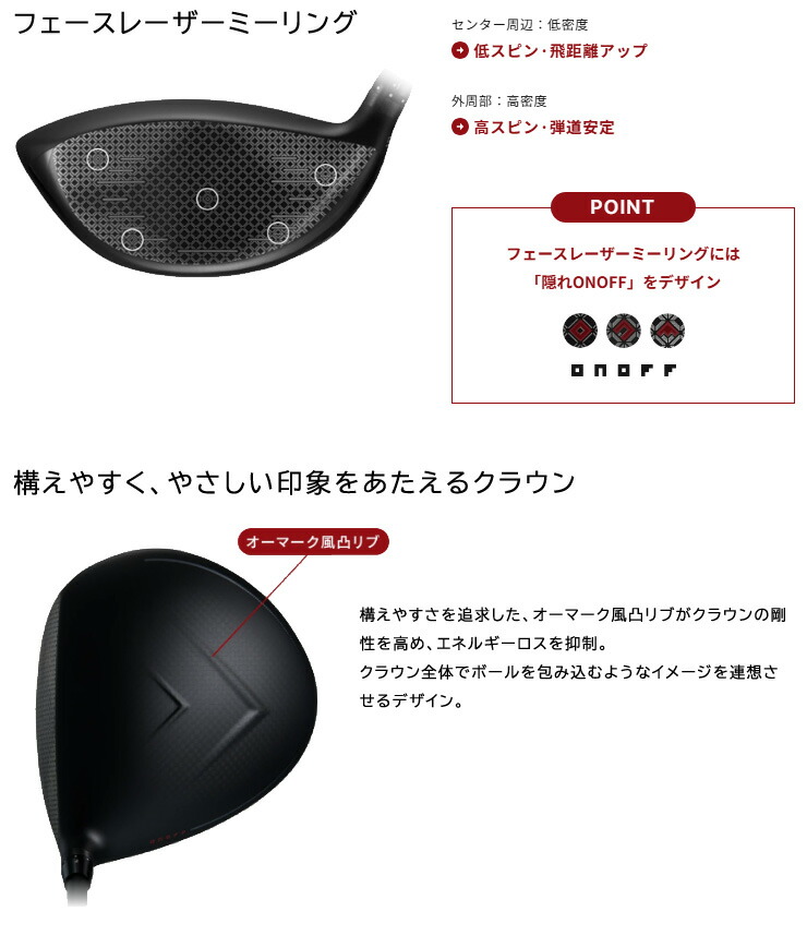 AKA 特注カスタムクラブ オノフ 2026 ドライバー フジクラ SPEEDER NX