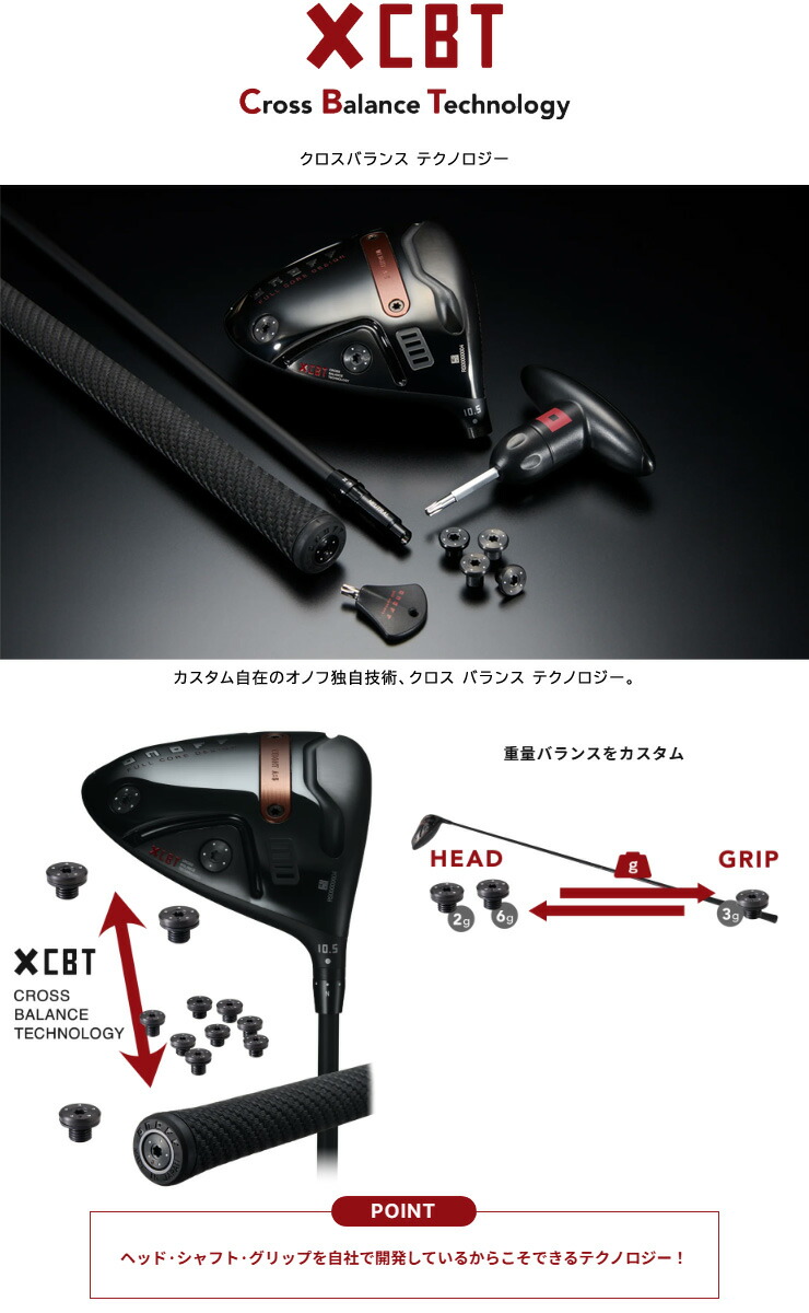 AKA 特注カスタムクラブ オノフ 2026 ドライバー フジクラ SPEEDER NX