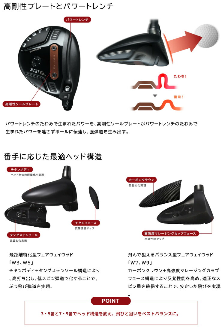 T-Series 特注カスタムクラブ オノフ 2026 AKA フェアウェイ アームズ