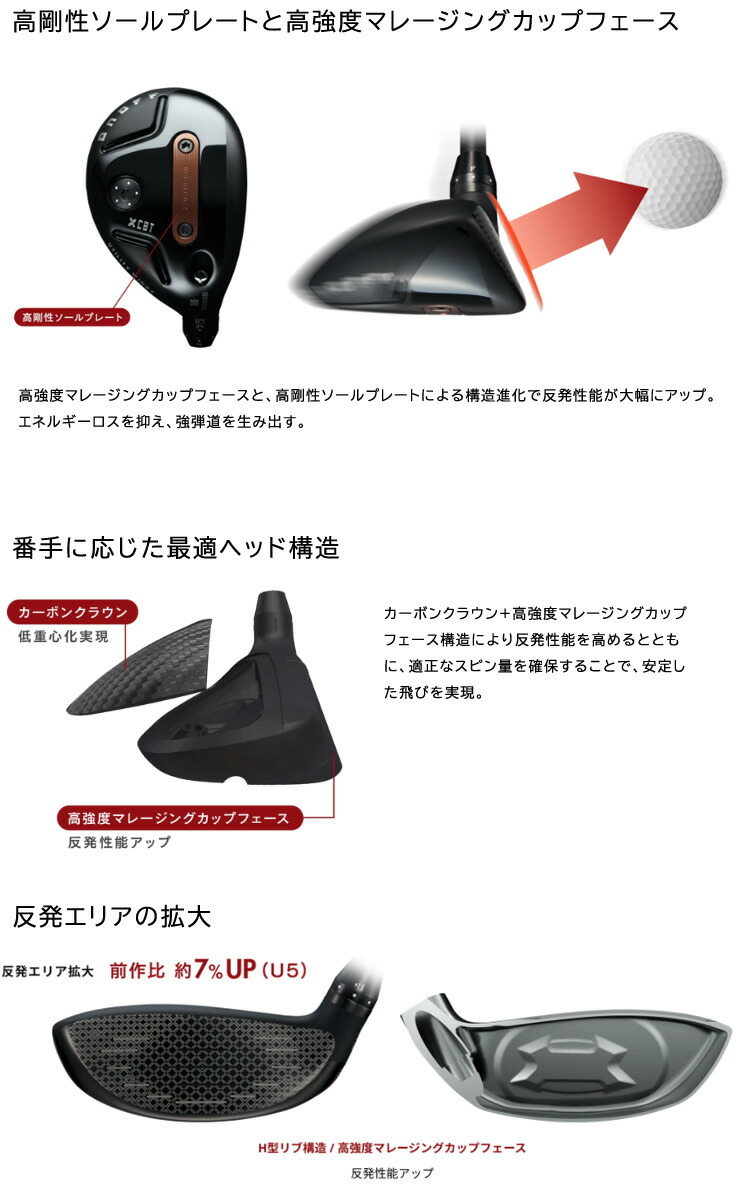 AKA 特注カスタムクラブ オノフ 2026 ユーティリティ ウィングス