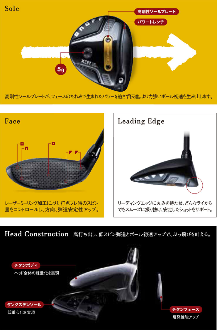 T-Series 特注カスタムクラブ オノフ 2026 KURO フェアウェイ アームズ