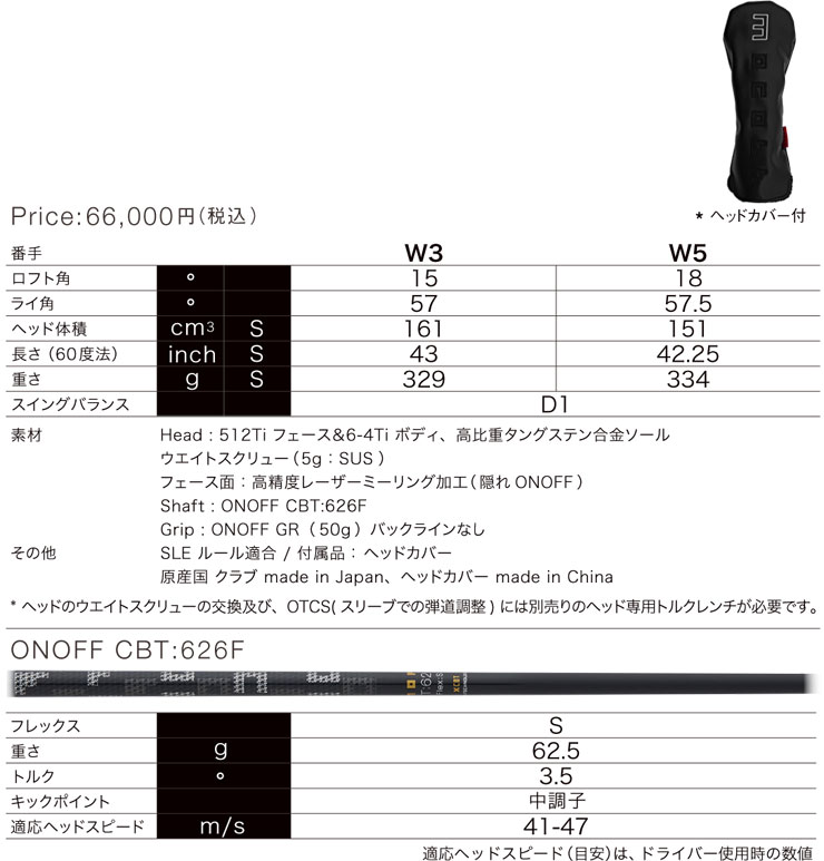T-Series 特注カスタムクラブ オノフ 2026 KURO フェアウェイ アームズ
