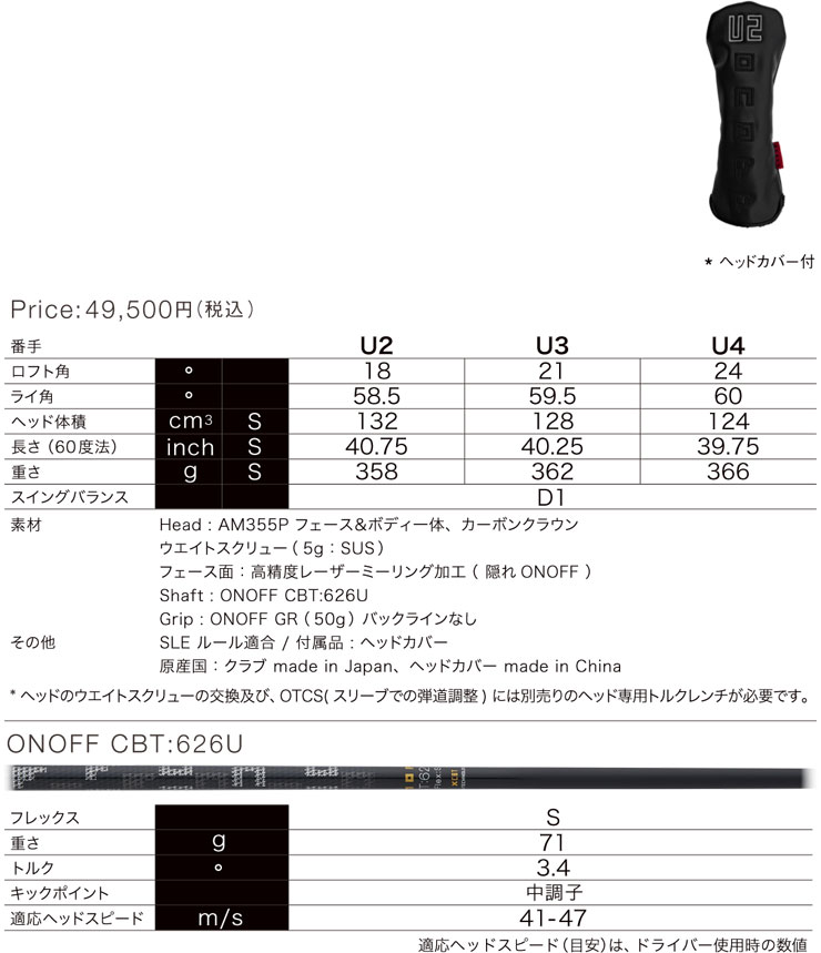 T-Series 特注カスタムクラブ オノフ 2026 KURO ユーティリティ