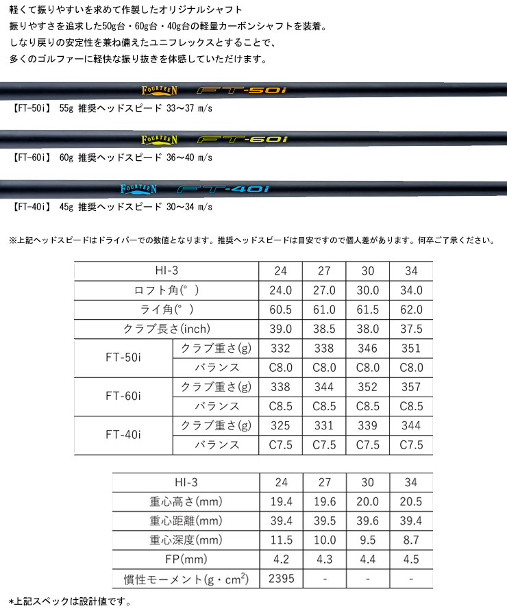 HI（フォーティーン） 特注カスタムクラブ フォーティーン HI-3