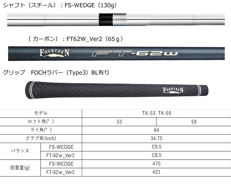 FOURTEEN フォーティーン TK-53 / TK-59 ウエッジ FS-WEDGE