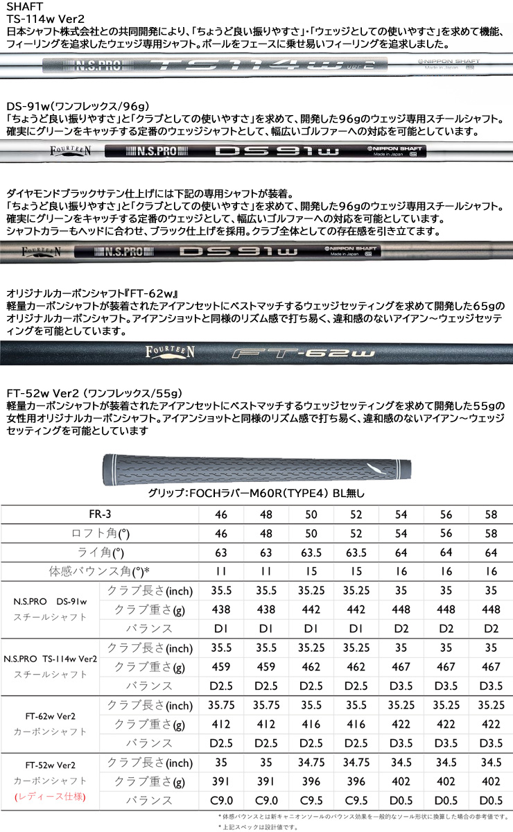 FOURTEEN（フォーティーン） 特注カスタムクラブ FR-3 ウエッジ パール