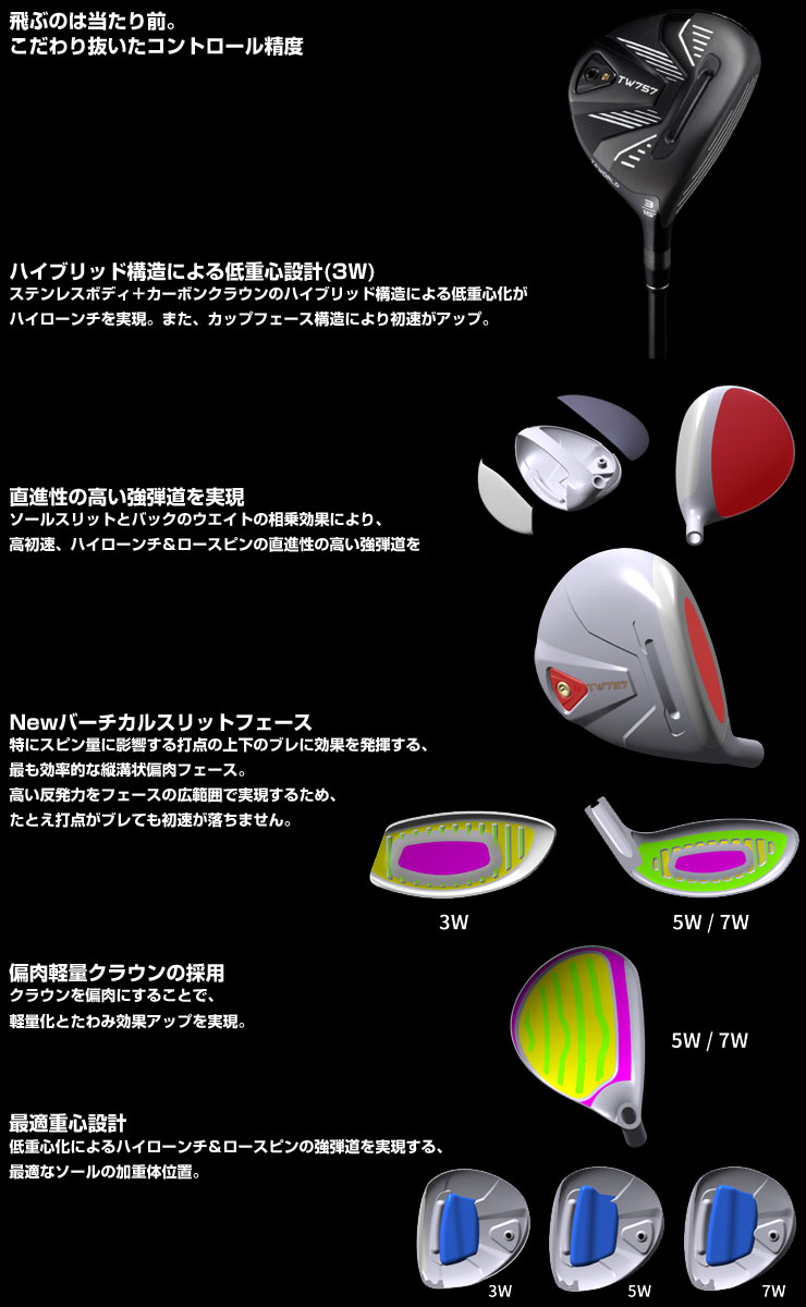 特注カスタムクラブ 本間ゴルフ ツアーワールド TW757 フェアウェイ