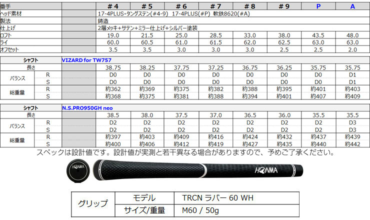 特注カスタムクラブ 本間ゴルフ ツアーワールド TW757P アイアン