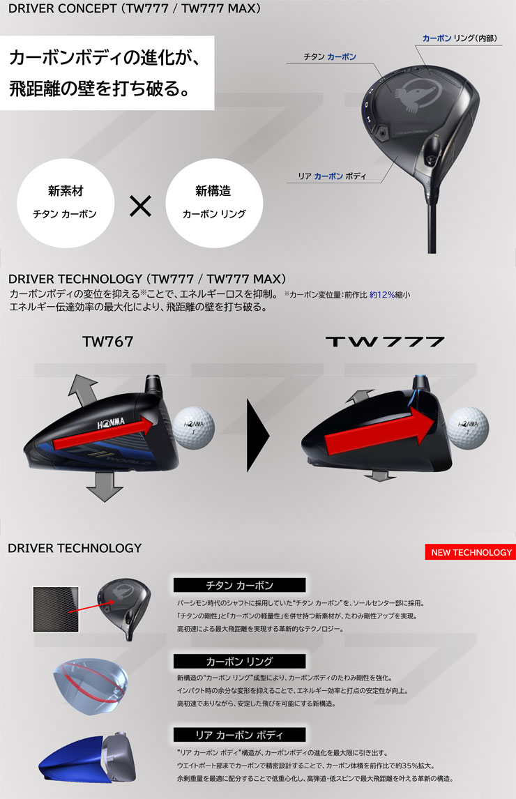 TOUR WORLD 15％OFFクーポン対象 特注カスタムクラブ 本間ゴルフ