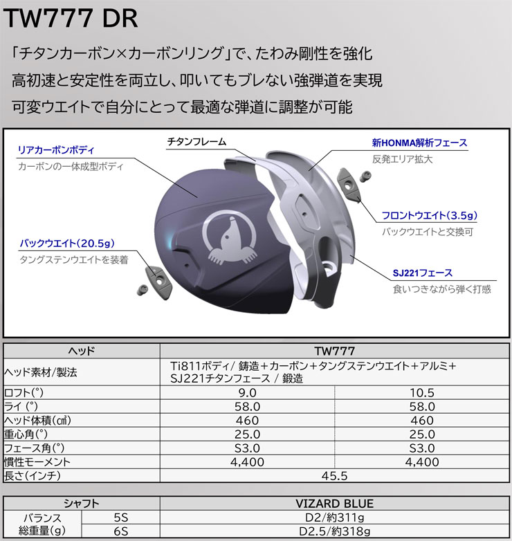 TOUR WORLD 特注カスタムクラブ 本間ゴルフ ツアーワールド TW777