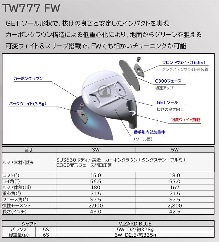 TOUR WORLD 15％OFFクーポン対象 特注カスタムクラブ 本間ゴルフ