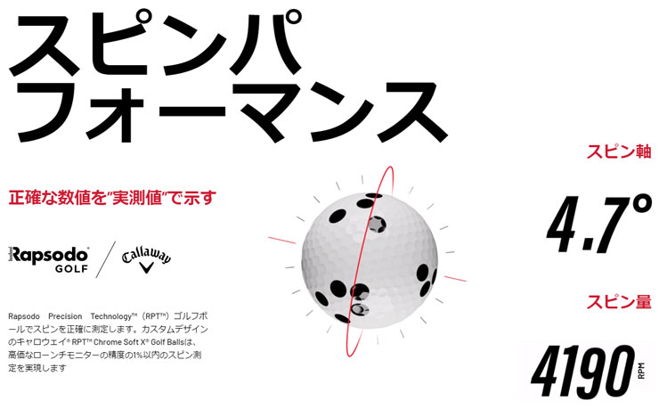 ラプソード MLM2 PRO ゴルフ 弾道測定機器 : GREENFIL ゴルフウェア
