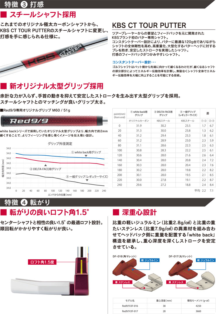 ks23red99df-i5.jpg