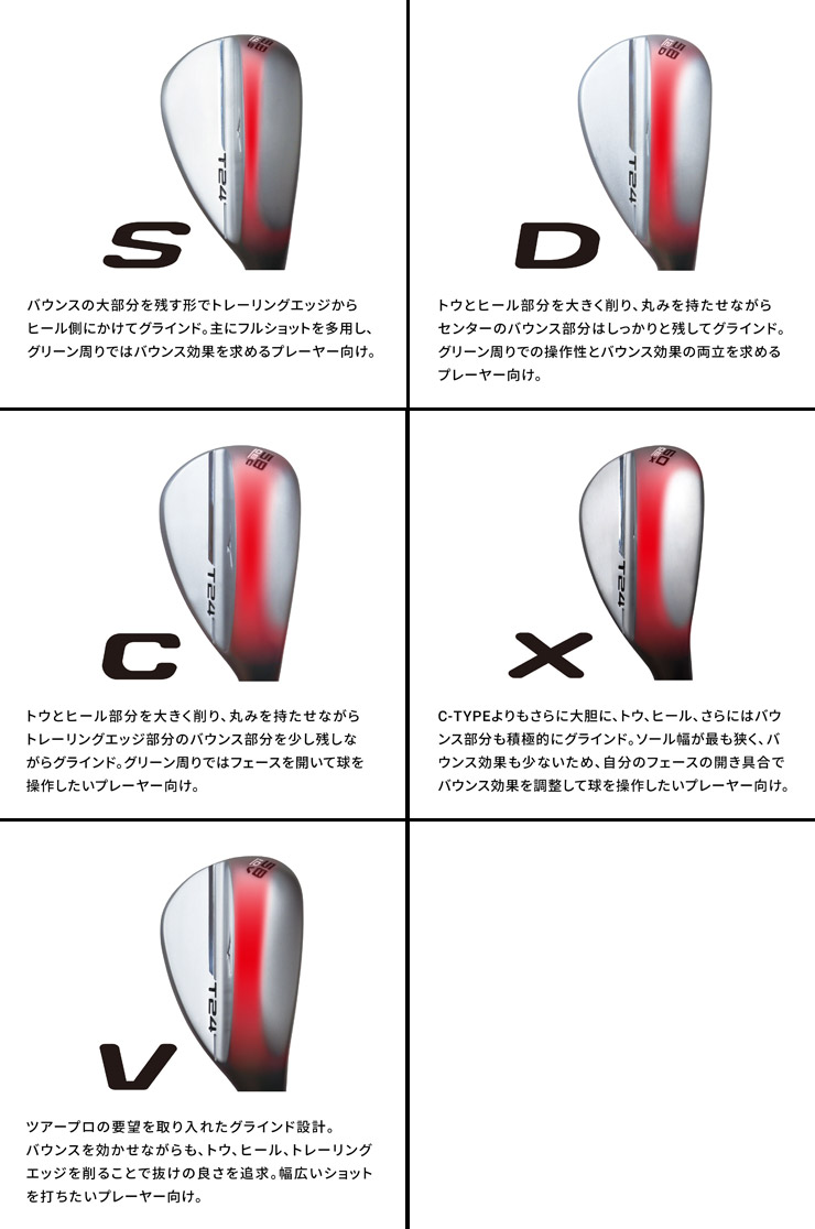 MIZUNO GOLF ミズノ T24 ウエッジ ソフト ホワイトサテン 仕上げ